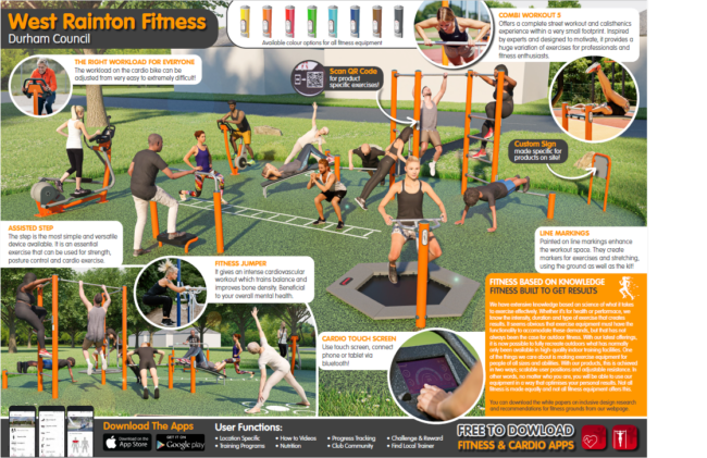Outdoor Gym Pic Outdoor gym with people using various fitness equipment and instructional signs on a grassy area.
