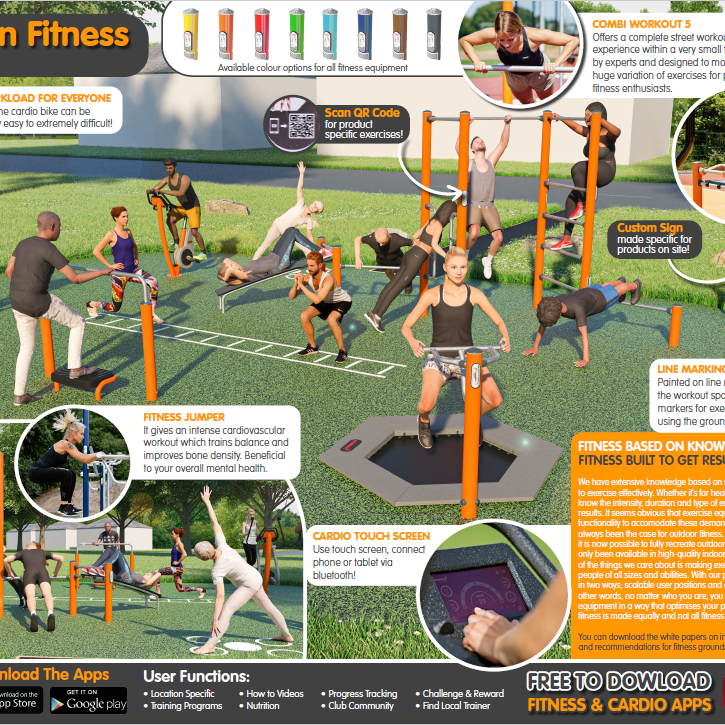 Outdoor Gym Pic Outdoor gym with people using various fitness equipment and instructional signs on a grassy area.
